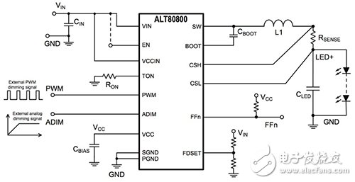 Advanced LED drivers such as the or Allegro MicroSystems ALT80800 Allegro MicroSystems ALT80800 等高級(jí) LED 驅(qū)動(dòng)器的示意圖