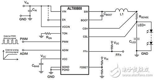 Allegro MicroSystems ALT80800 等高级 LED 驱动器的示意图