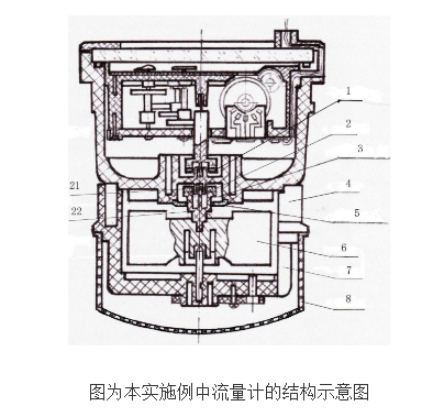 隔污流量计的原理及设计