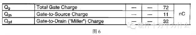 详解米勒平台的米勒效应和形成原理