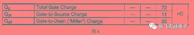 詳解米勒平臺的米勒效應和形成原理