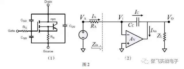 MOSFET