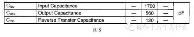 MOSFET