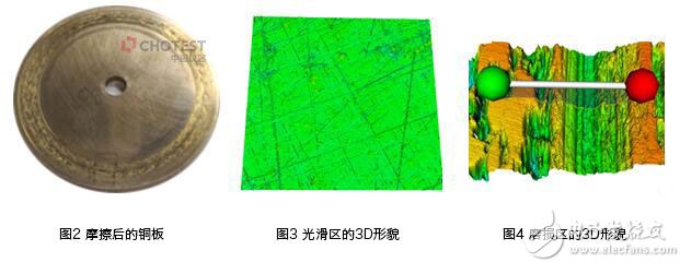 中图仪器光学3D表面轮廓仪在摩擦学领域的应用