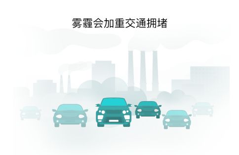 AI视角下的中国城市交通报告