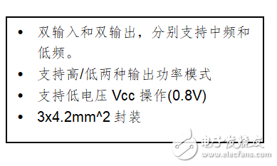 窄带物联网和射频前端器件的机遇和挑战