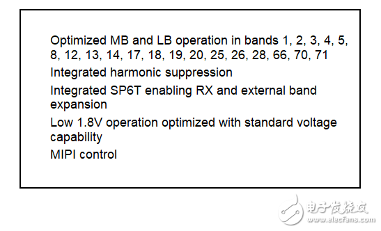 窄带物联网和射频前端器件的机遇和挑战