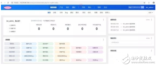 Linux开发服务器简易搭建方案