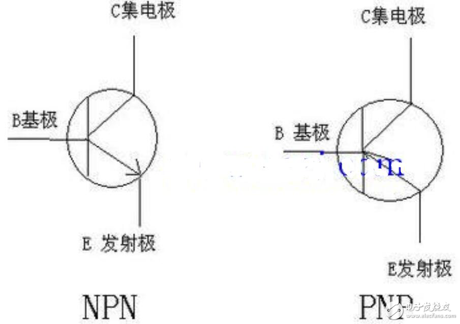 集电极和发射极的判别