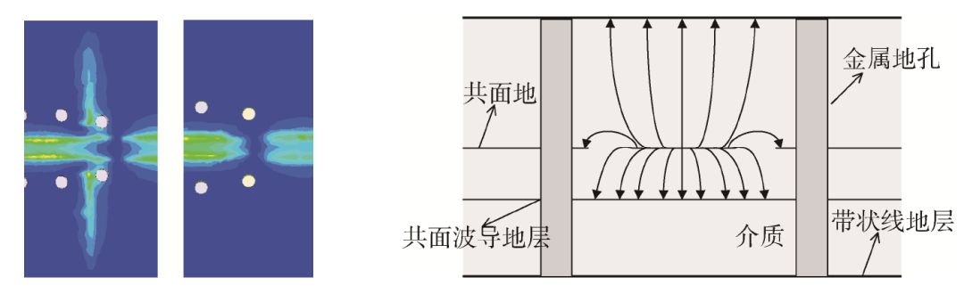 电路