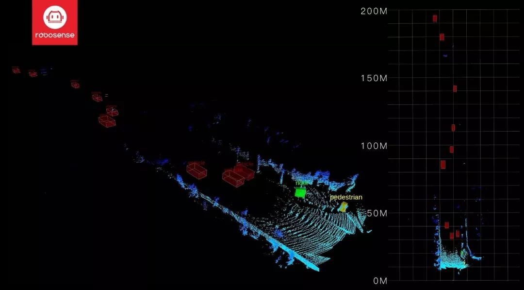 全球唯一量产车规级激光雷达核心人物加盟robosense