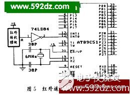 AT89C51单片机