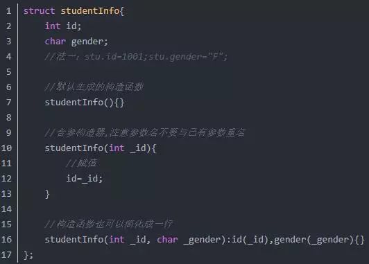 C/C++入门15个小技巧