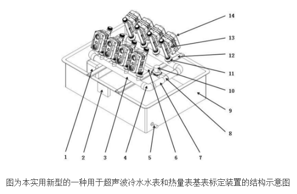 用于超聲波冷水水表和熱量表基表標(biāo)定裝置的原理及設(shè)計