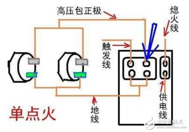 摩托車點火器接線圖