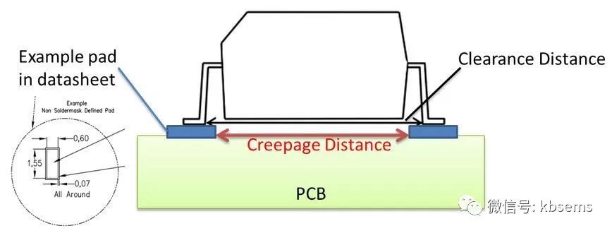 pcb