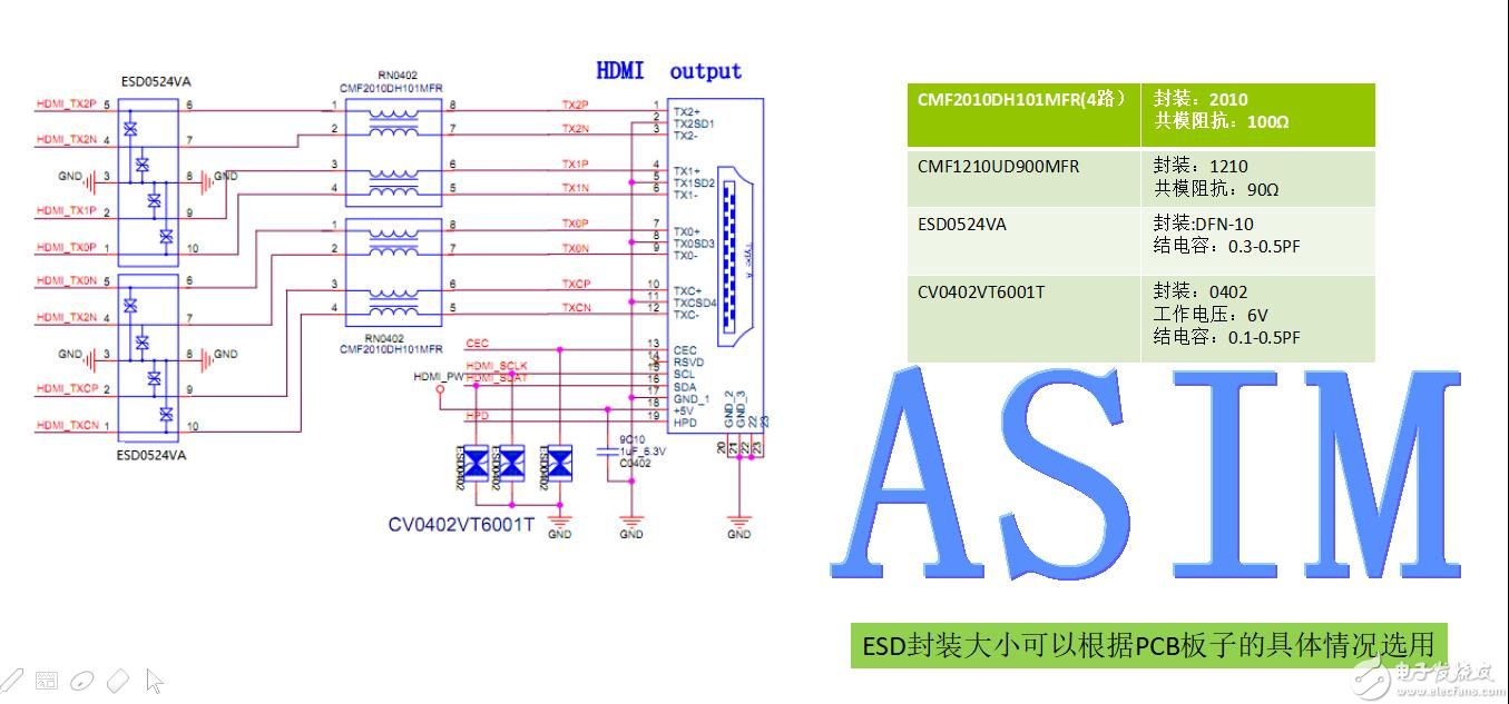 HDMI辐射整改,贴片共模电感,emi整改,阿赛姆
