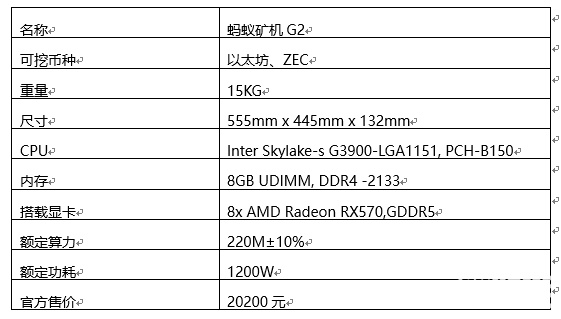 比特大陆显卡矿机G2性能怎么样