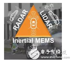 半导体技术助力,汽车电动化进程将入快车道