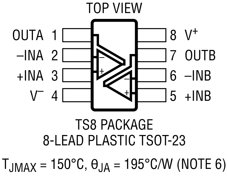 ltc6257 6.5mhz,65μa,高效,轨至轨 i/o 运放