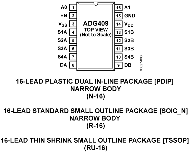 adg409 lc2mos, ± 15 v,4通道,高性能模拟多路复用器