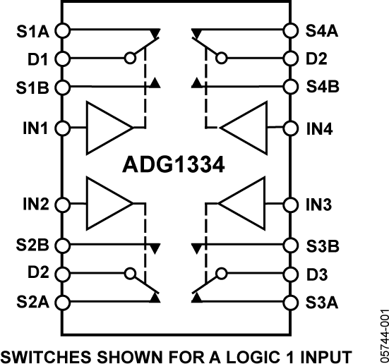 【adg1334】引脚图,接线图,封装手册,中英文资料下载