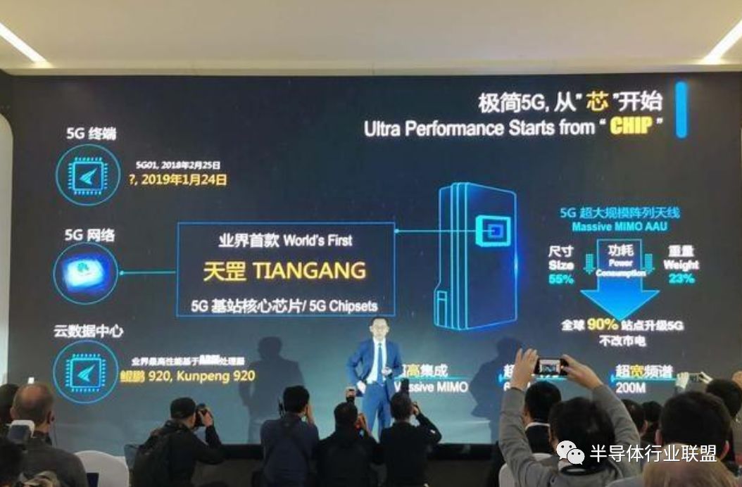 华为推出业界首款5G基站核心芯片--天罡芯片