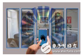 无线充电到底可以应用到哪些领域?