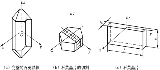 振荡器