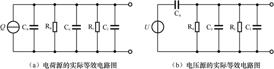 振荡器