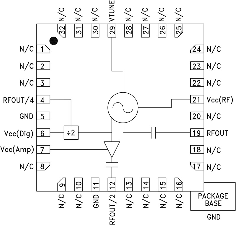 HMC530 采用SMT封裝的VCO,具有Fo/...