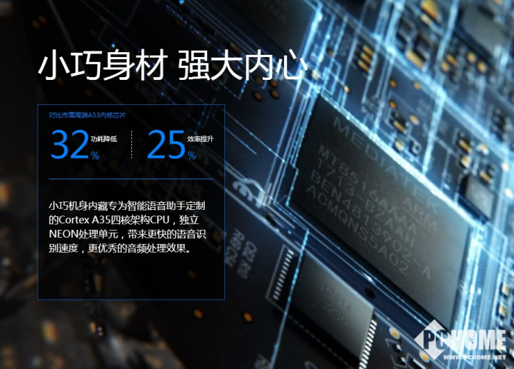 天猫精灵x1