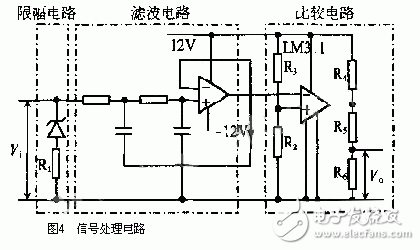 CAN總線在汽車輪速傳感器中的作用