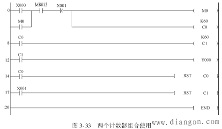 三菱PLCFX系列定时器时间控制程序设计