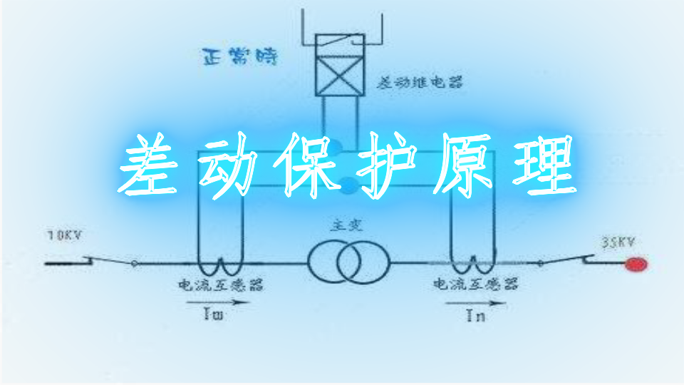 差动保护原理