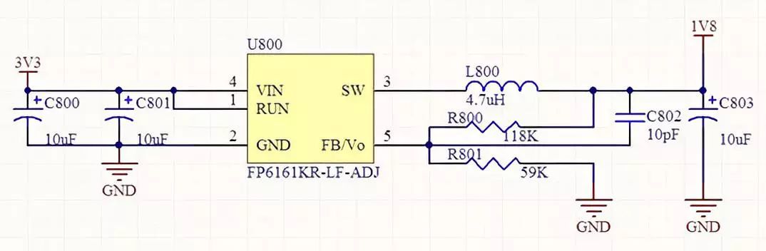 cpu