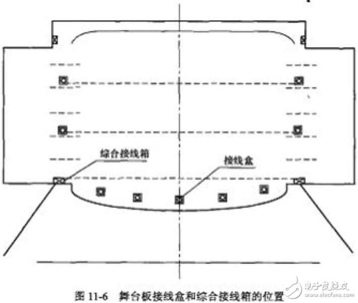 擴(kuò)聲系統(tǒng)的結(jié)構(gòu)示意圖