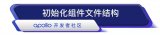 如何使用Cyber RT创建新组件