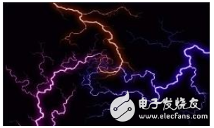 无线充电到底可以应用到哪些领域?