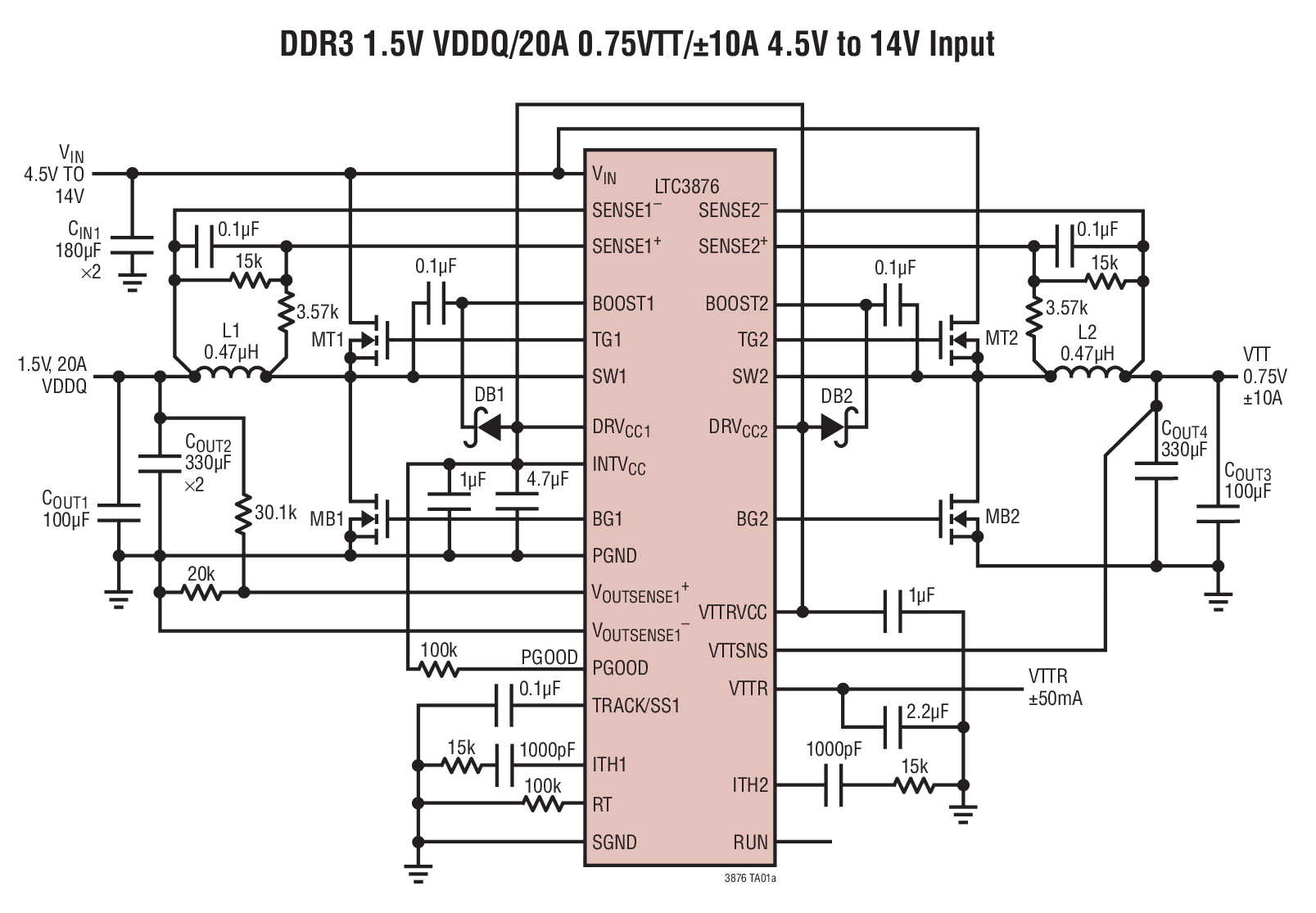 LTC3876 用于 DDR 电源的双通道 DC...