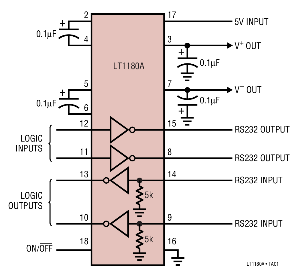 LT1181A 采用 0.1μF 电容器的低功率...