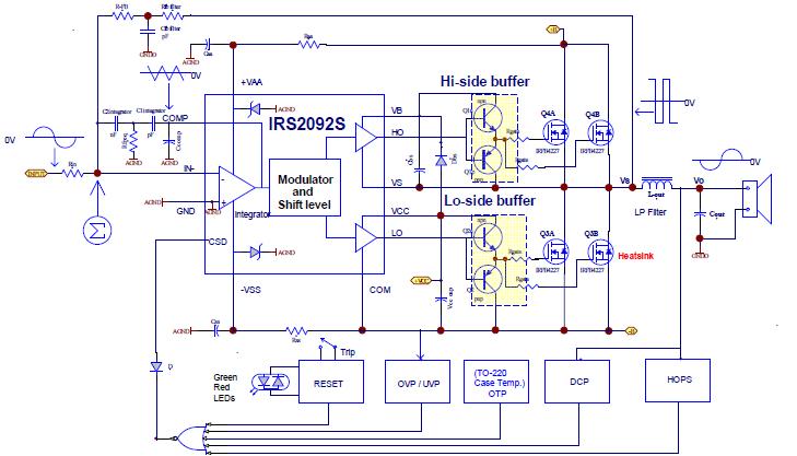 如何使用irs2092s d类音频控制器和外部栅极缓冲器来实现保护电路