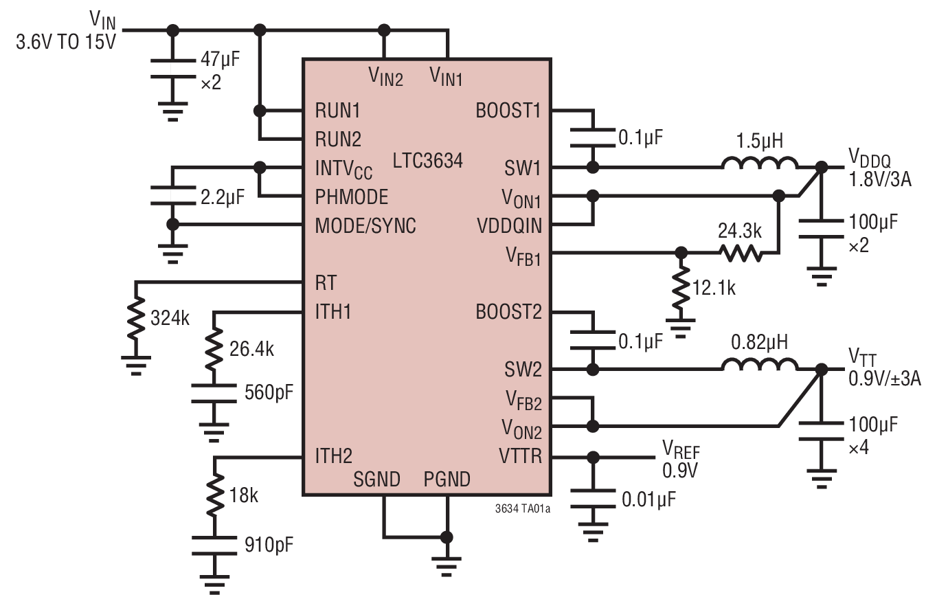 LTC3634 用于 DDR 电源的 15V、双通道、3A、单片式、降压型稳压器