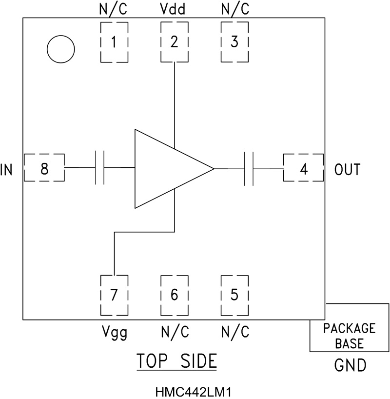 HMC442LM1 中等功率放大器,采用SMT封...
