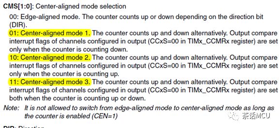 STM32