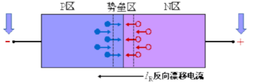 张飞电子