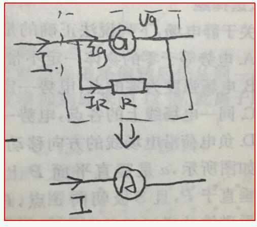 电表的改装