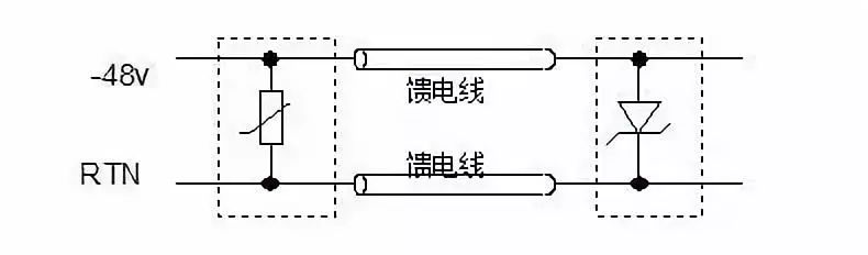 元器件