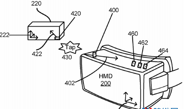 Facebook提交新专利 只需轻触设备即可重新校准两台设备的坐标系统