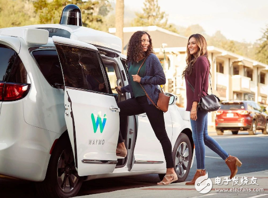 Waymo在自动驾驶领域估值2500亿美元 全球车企面临很大的压力
